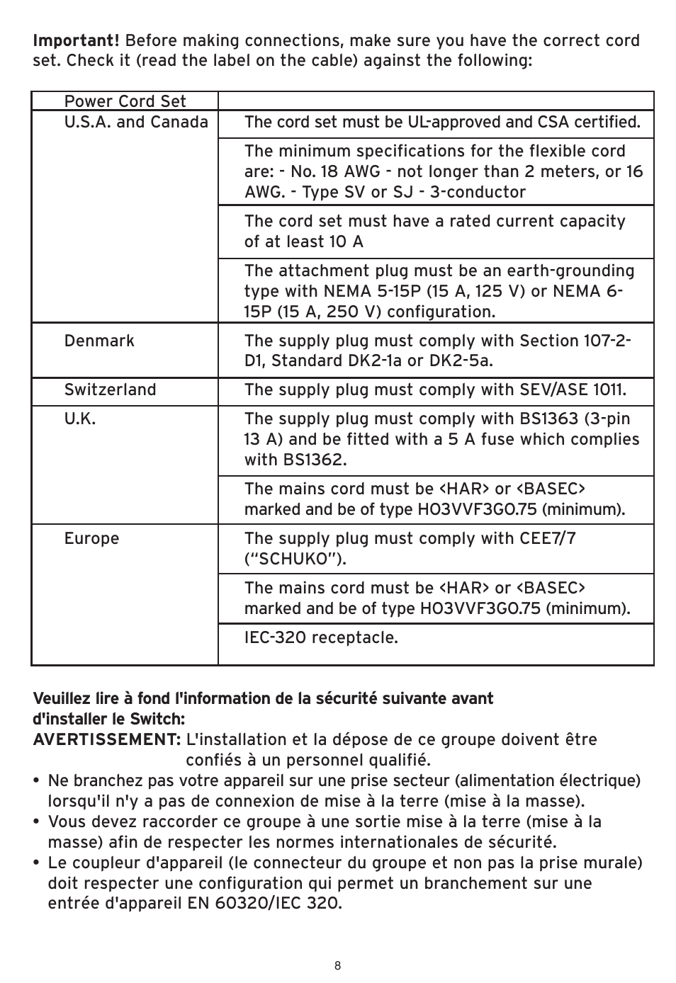 SMC Networks SMCWHSG44-G User Manual | Page 9 / 100