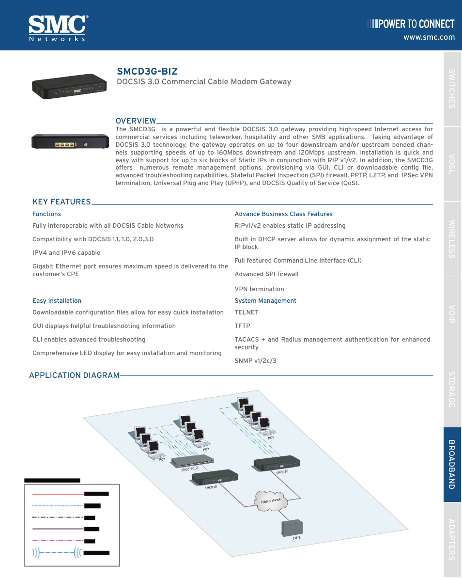 SMC Networks DOCSIS 3.0 Commercial Cable Modem Gateway SMCD3G-BIZ User Manual | 2 pages