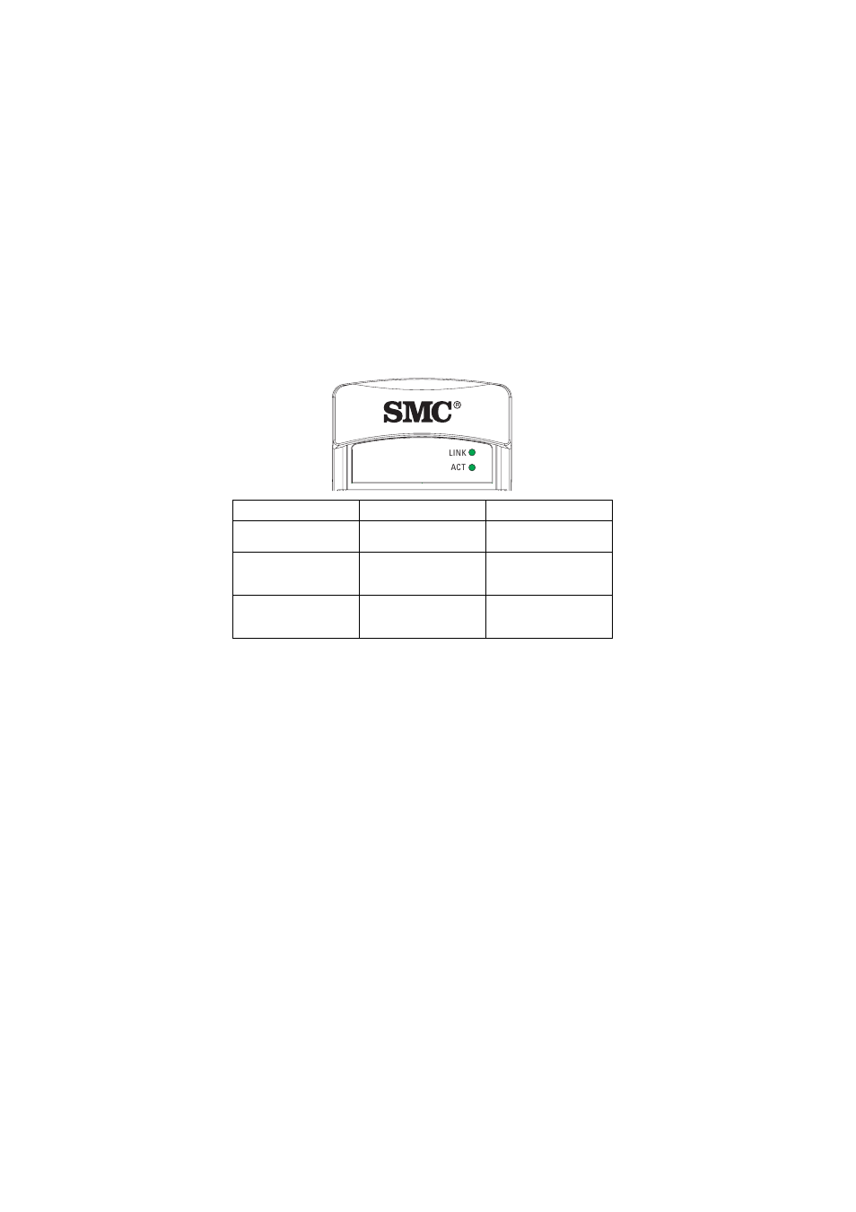 I led | SMC Networks SMC EZ Connect Universal SMC2336W-AG User Manual | Page 16 / 57