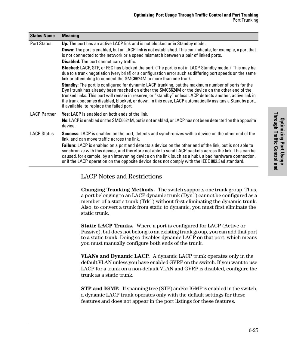 Lacp notes and restrictions, Lacp notes and restrictions -25 | SMC Networks SMC TigerStack II SMC6624M User Manual | Page 117 / 364