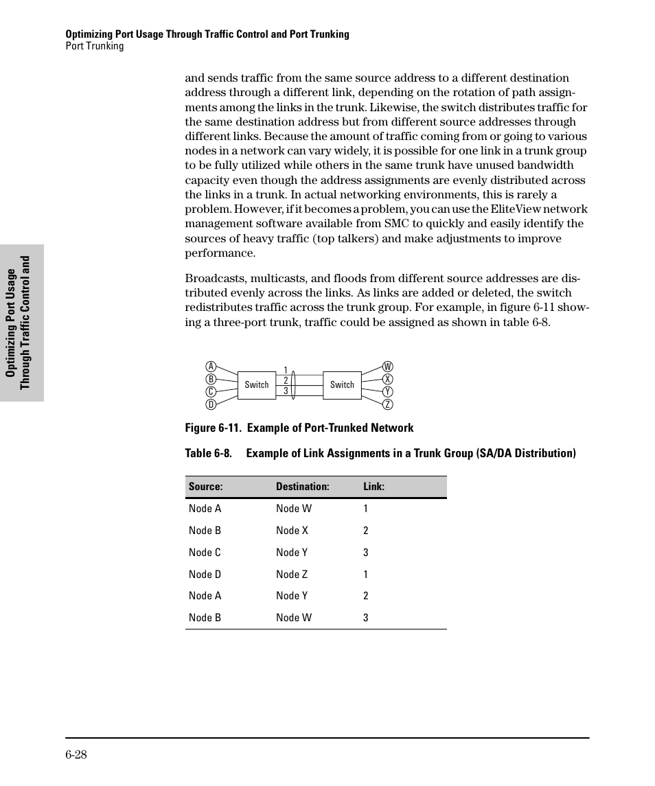 SMC Networks SMC TigerStack II SMC6624M User Manual | Page 120 / 364