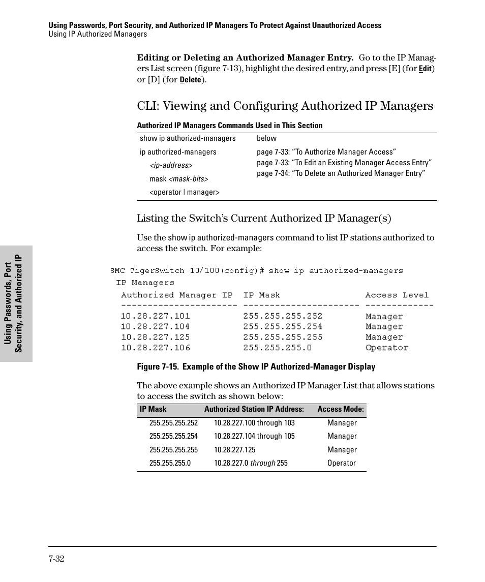 SMC Networks SMC TigerStack II SMC6624M User Manual | Page 152 / 364