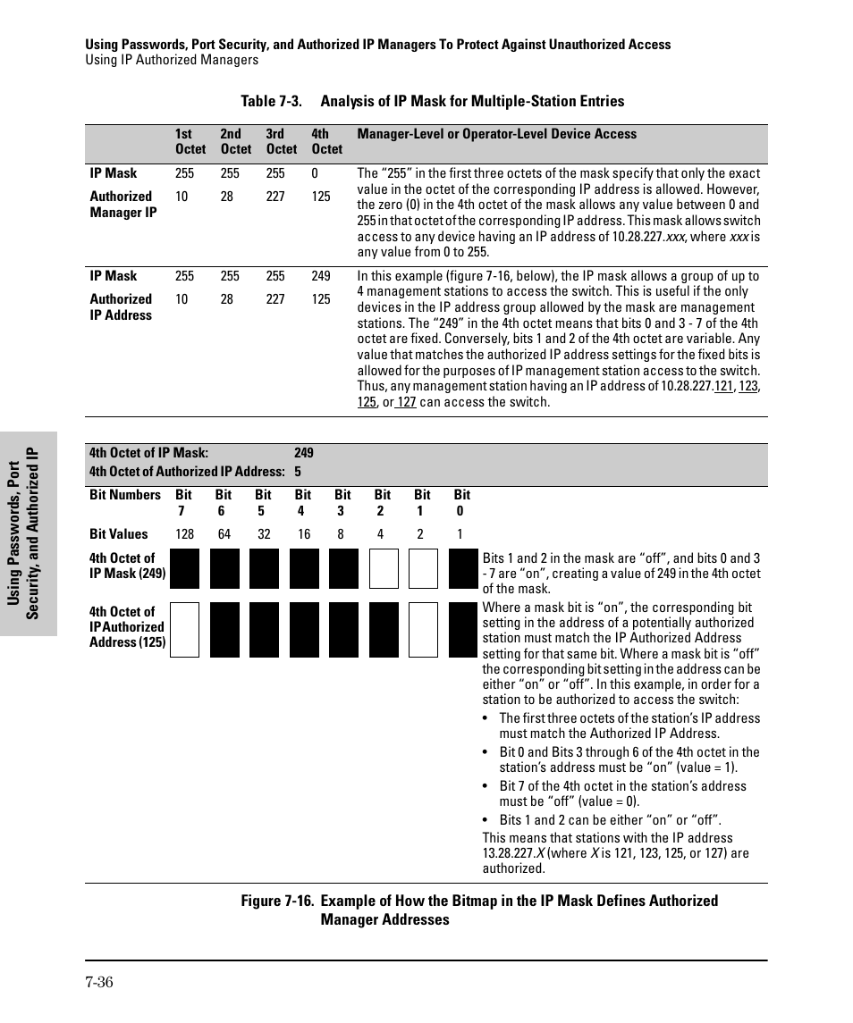 SMC Networks SMC TigerStack II SMC6624M User Manual | Page 156 / 364