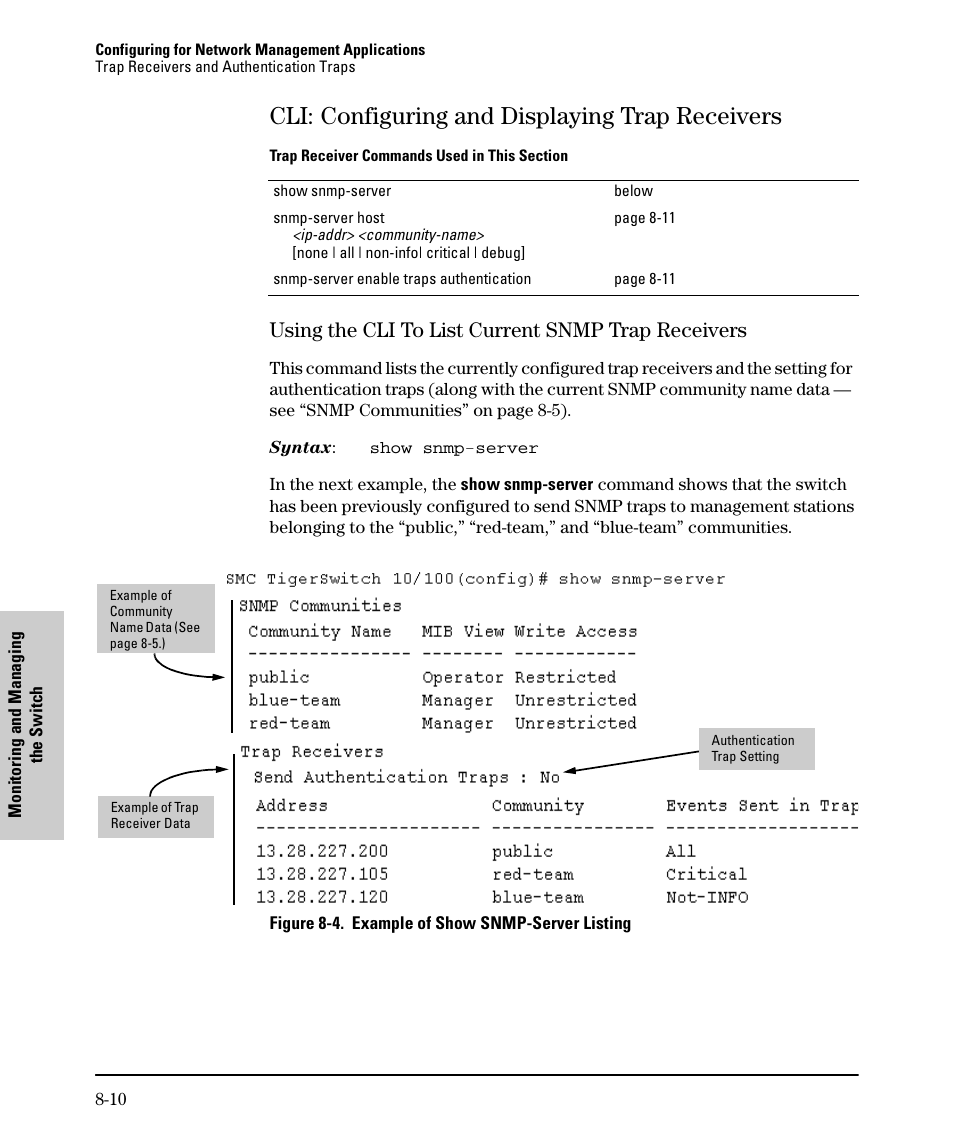 Cli: configuring and displaying trap receivers, Using the cli to list current snmp trap receivers, Cli: configuring and displaying trap receivers -10 | SMC Networks SMC TigerStack II SMC6624M User Manual | Page 168 / 364