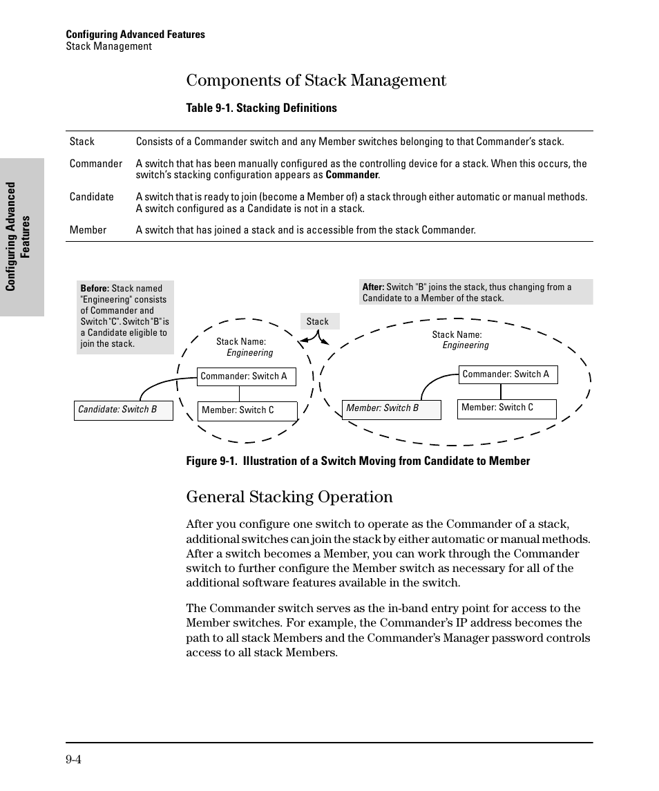 Components of stack management, General stacking operation, Components of stack management -4 | General stacking operation -4 | SMC Networks SMC TigerStack II SMC6624M User Manual | Page 174 / 364