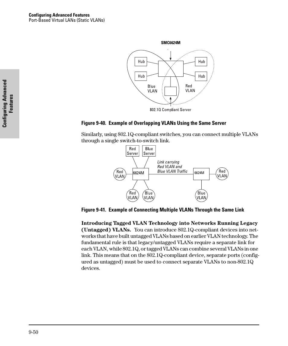 SMC Networks SMC TigerStack II SMC6624M User Manual | Page 220 / 364