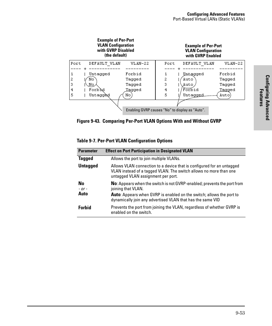 SMC Networks SMC TigerStack II SMC6624M User Manual | Page 223 / 364