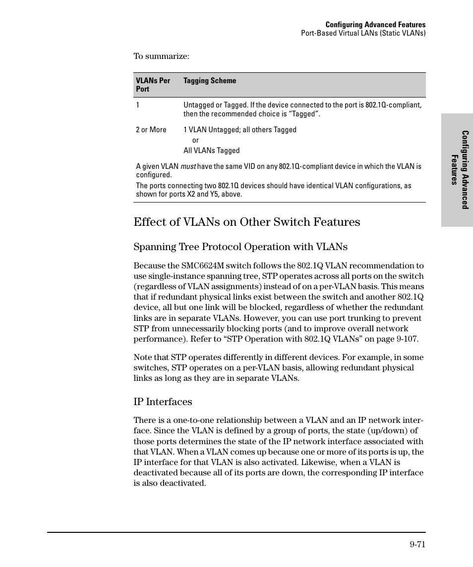 Effect of vlans on other switch features, Spanning tree protocol operation with vlans, Ip interfaces | Effect of vlans on other switch features -71 | SMC Networks SMC TigerStack II SMC6624M User Manual | Page 241 / 364