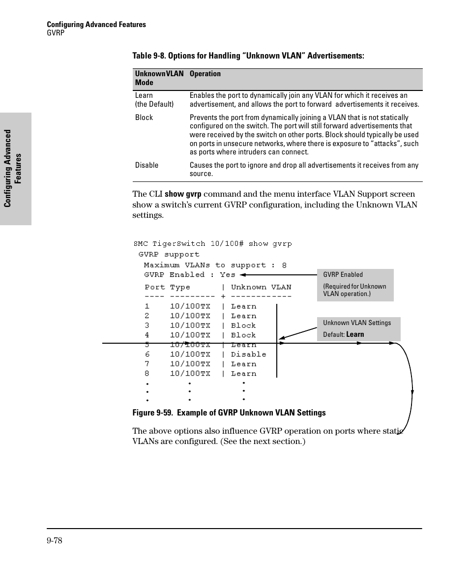 SMC Networks SMC TigerStack II SMC6624M User Manual | Page 248 / 364