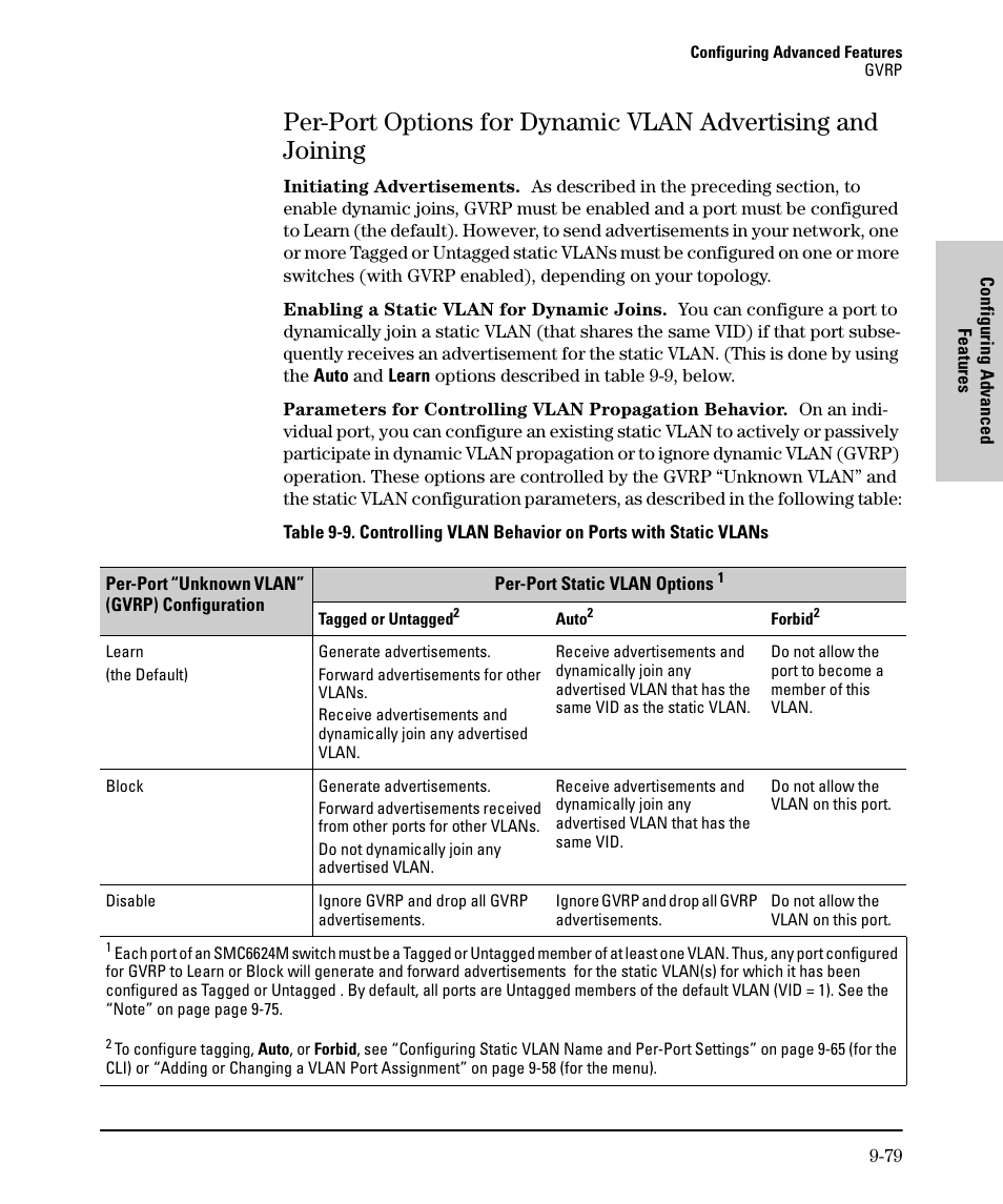 Per-port options for | SMC Networks SMC TigerStack II SMC6624M User Manual | Page 249 / 364