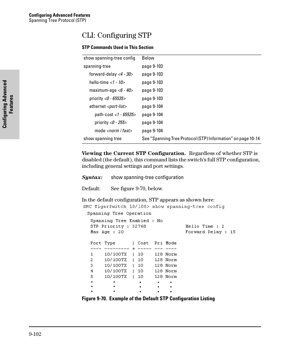 Cli: configuring stp, Cli: configuring stp -102 | SMC Networks SMC TigerStack II SMC6624M User Manual | Page 272 / 364