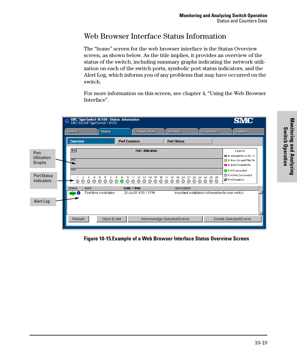 Web browser interface status information, Web browser interface status information -19 | SMC Networks SMC TigerStack II SMC6624M User Manual | Page 297 / 364