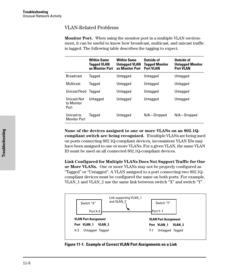 Vlan-related problems, Vlan-related problems -8 | SMC Networks SMC TigerStack II SMC6624M User Manual | Page 312 / 364