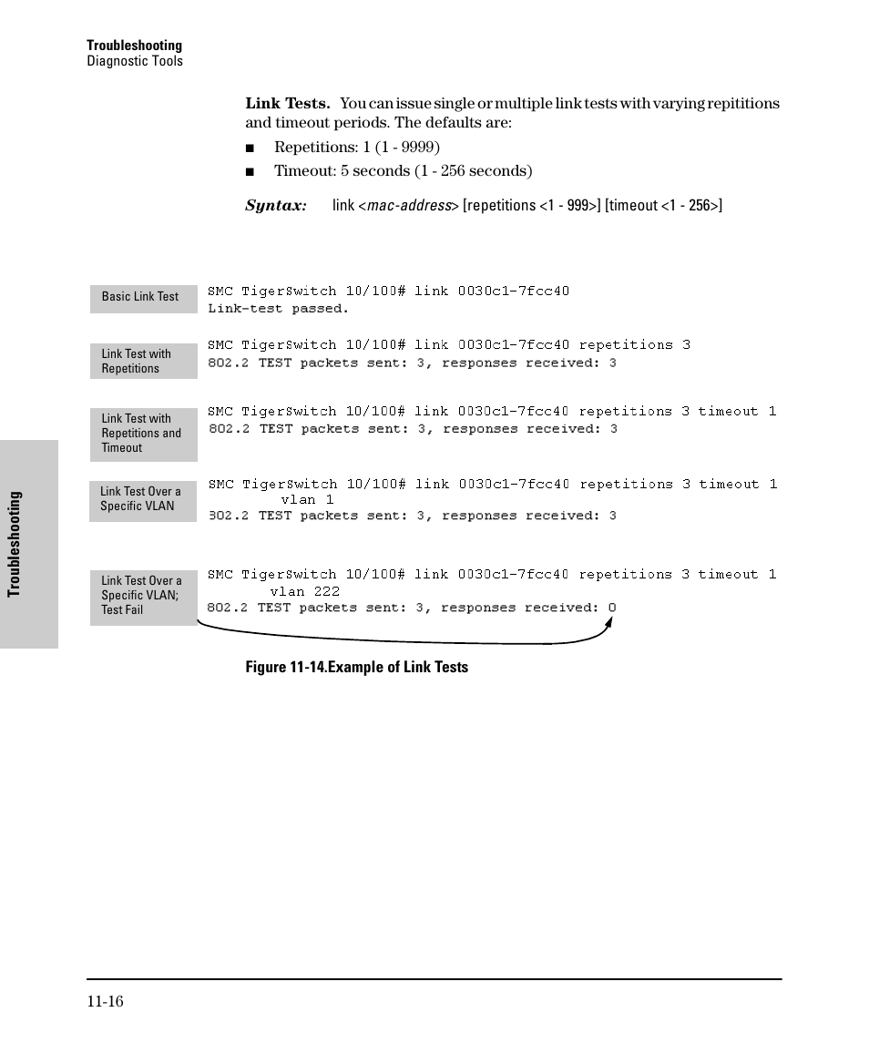 SMC Networks SMC TigerStack II SMC6624M User Manual | Page 320 / 364