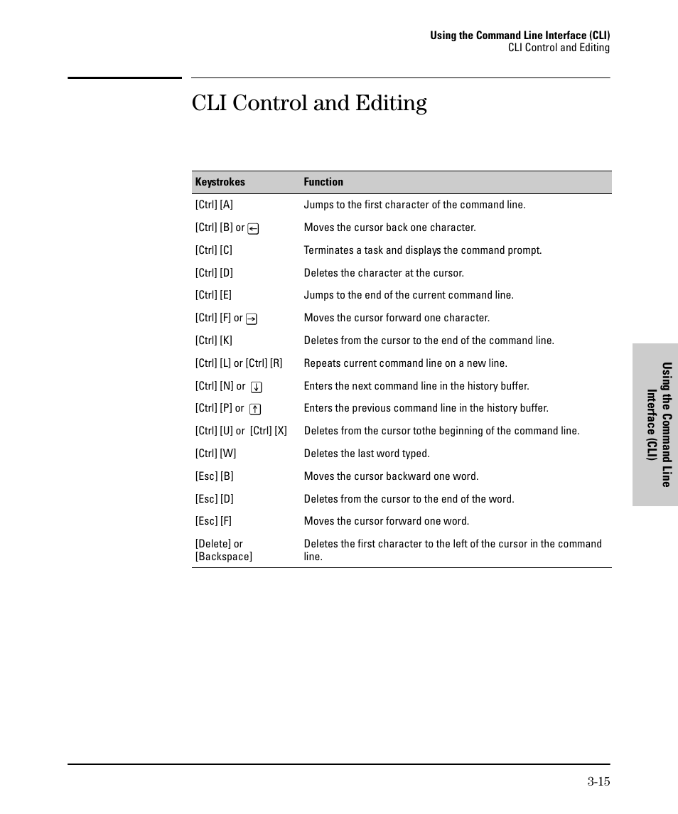 Cli control and editing | SMC Networks SMC TigerStack II SMC6624M User Manual | Page 49 / 364