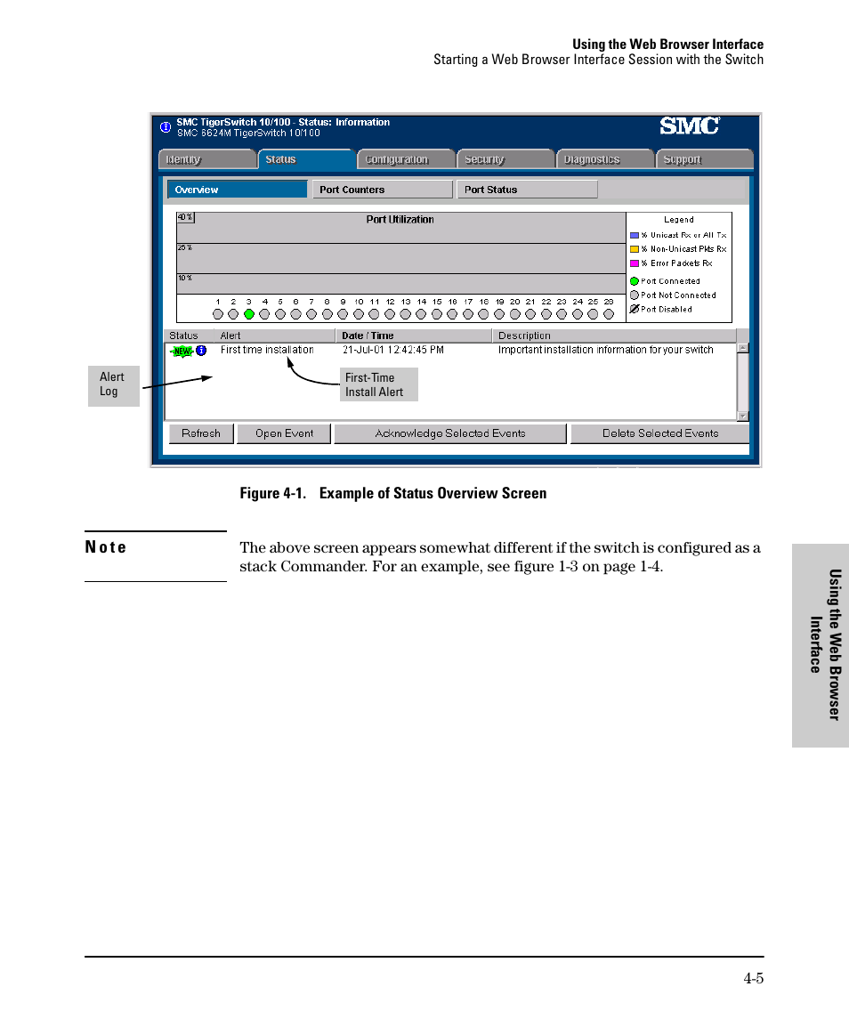 SMC Networks SMC TigerStack II SMC6624M User Manual | Page 55 / 364