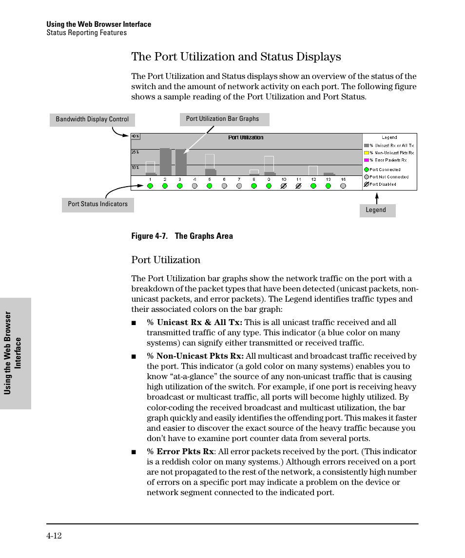 The port utilization and status displays, Port utilization, The port utilization and status displays -12 | Port utilization -12 | SMC Networks SMC TigerStack II SMC6624M User Manual | Page 62 / 364