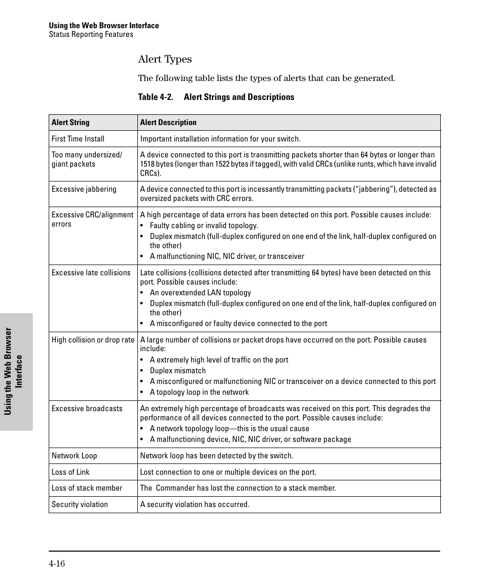 Alert types, Alert types -16 | SMC Networks SMC TigerStack II SMC6624M User Manual | Page 66 / 364