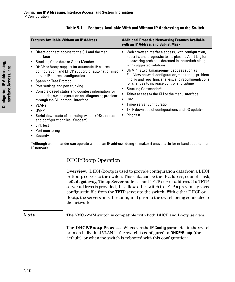 Dhcp/bootp operation, Dhcp/bootp operation -10 | SMC Networks SMC TigerStack II SMC6624M User Manual | Page 78 / 364