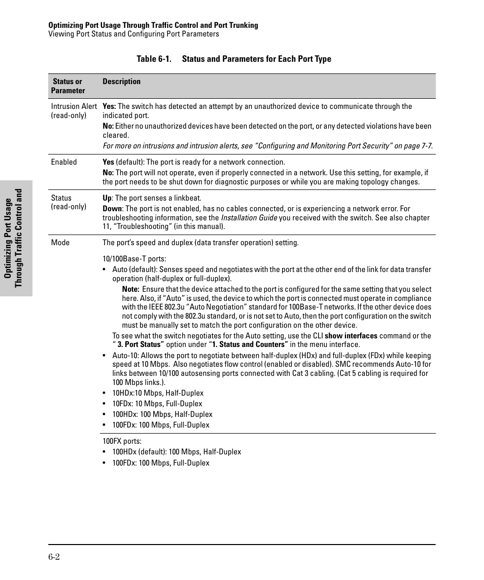 SMC Networks SMC TigerStack II SMC6624M User Manual | Page 94 / 364