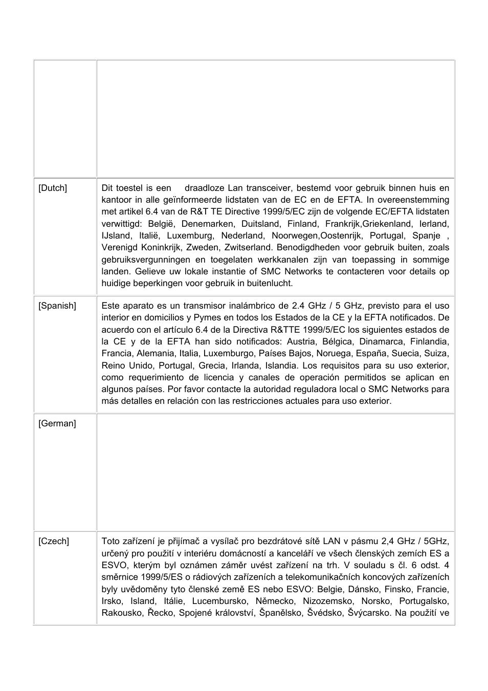 SMC Networks EliteConnect SMC2536W-AG2 User Manual | Page 8 / 42