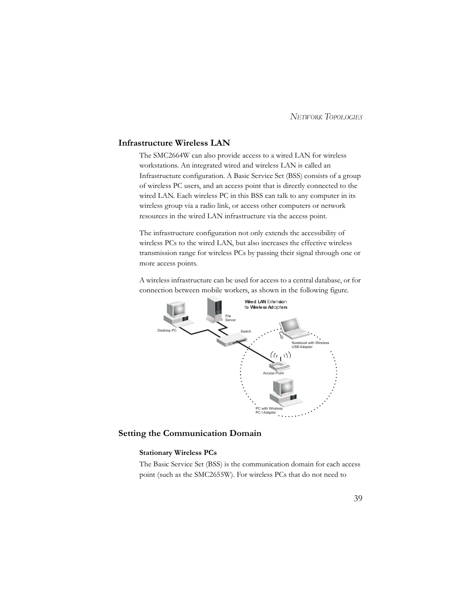 Infrastructure wireless lan, Setting the communication domain, 39 infrastructure wireless lan | SMC Networks SMC2664W User Manual | Page 49 / 60