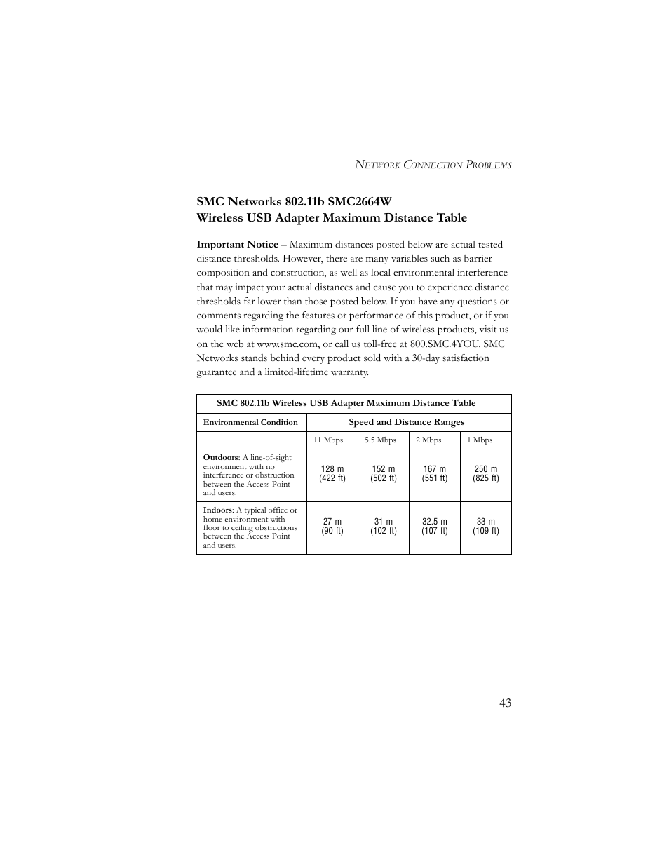 SMC Networks SMC2664W User Manual | Page 53 / 60