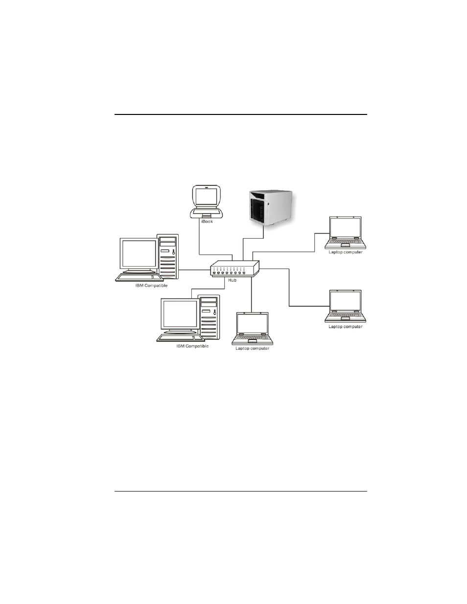 Chapter 3 configuring your storagesystem, Chapter 3 configuring your storage system | SMC Networks SMCNAS04 User Manual | Page 26 / 82