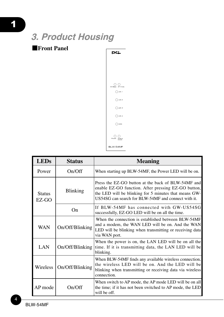 Product housing | SMC Networks BLW-54MF User Manual | Page 10 / 78