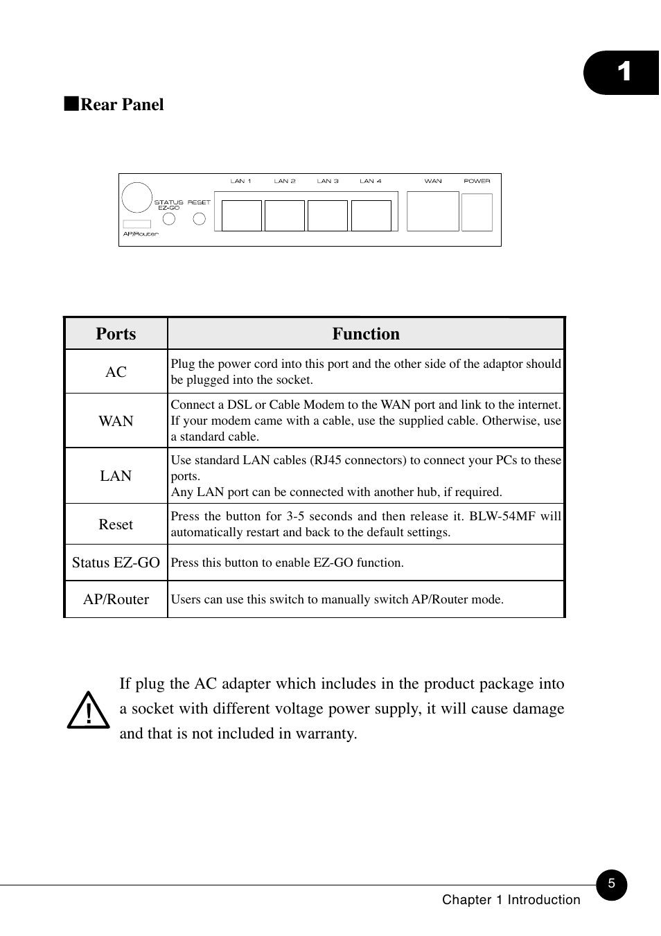 SMC Networks BLW-54MF User Manual | Page 11 / 78