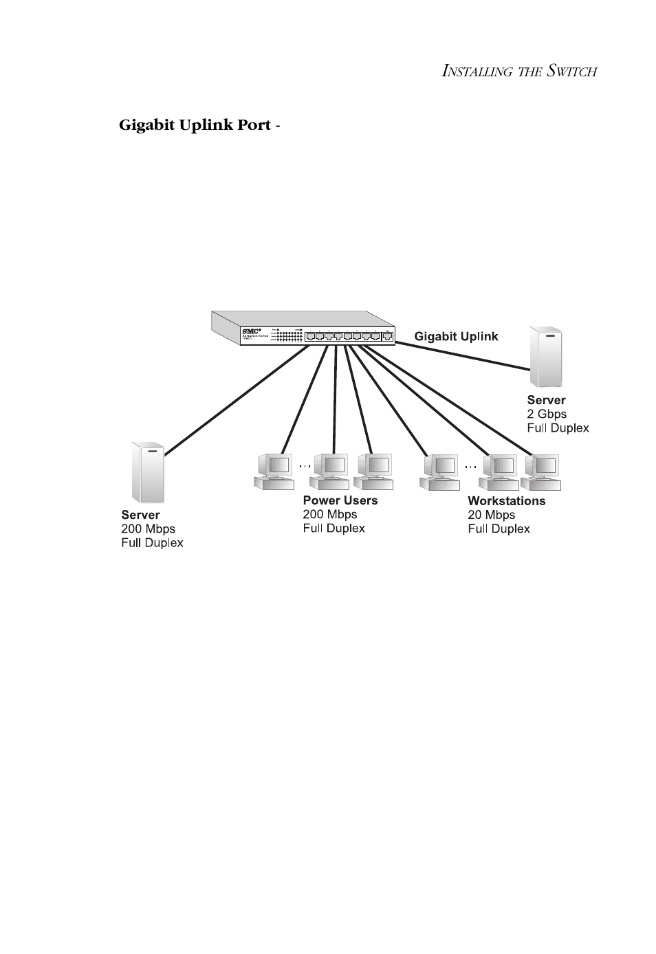 SMC Networks SMC-EZ109DT User Manual | Page 21 / 32