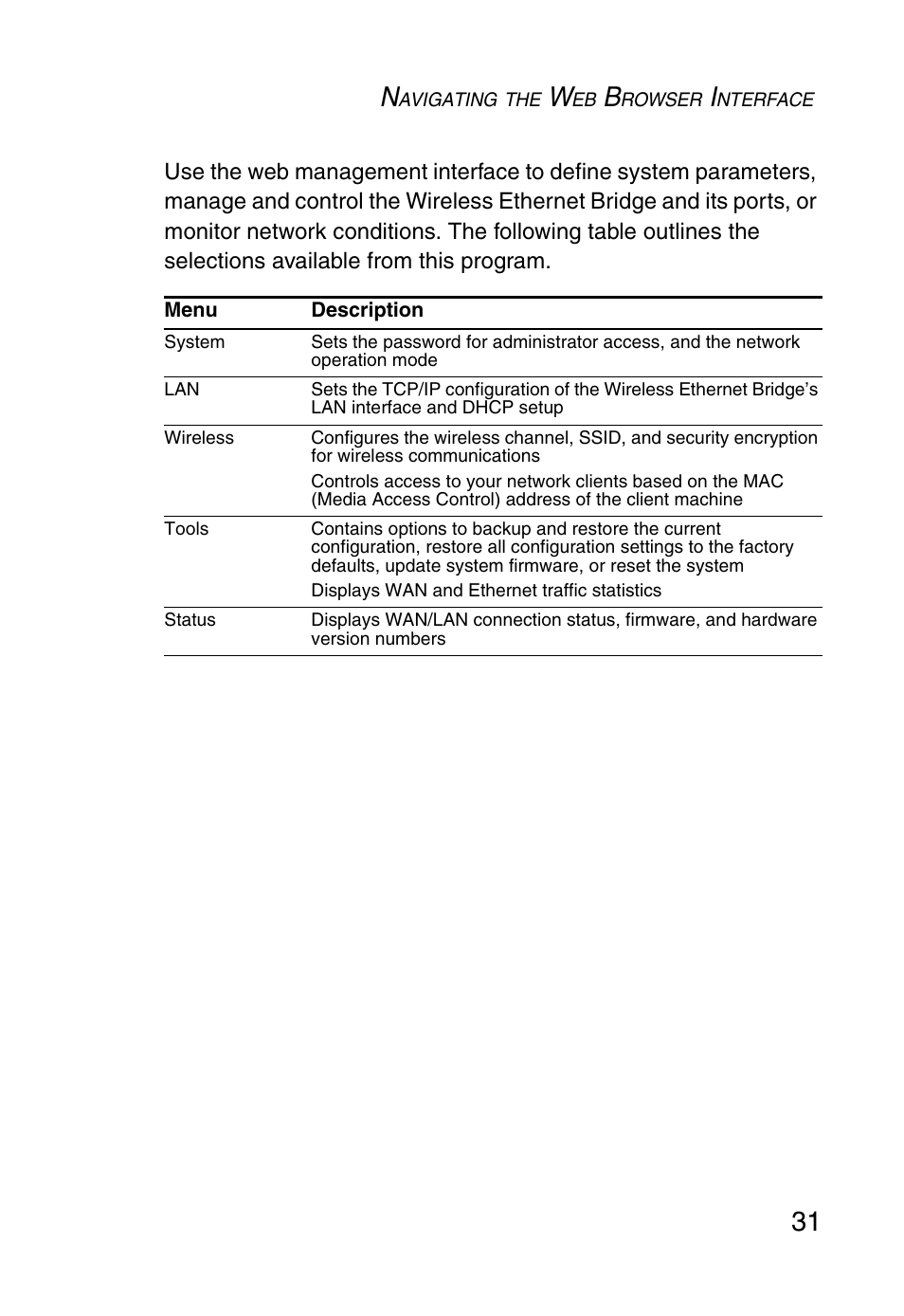 SMC Networks SMC2870W User Manual | Page 43 / 74