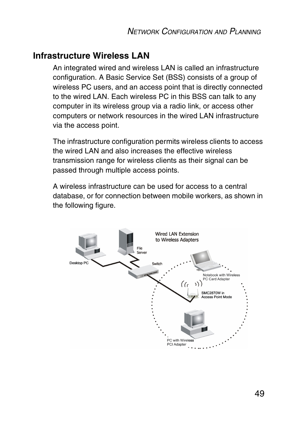 Infrastructure wireless lan, 49 infrastructure wireless lan | SMC Networks SMC2870W User Manual | Page 61 / 74