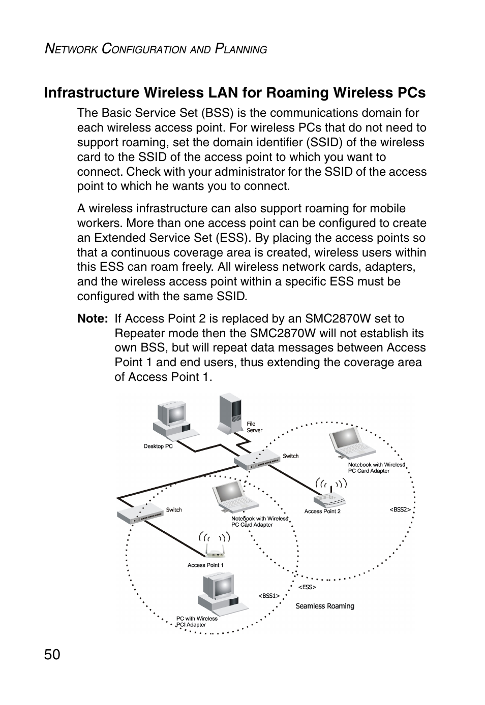 Infrastructure wireless lan for roaming wireless | SMC Networks SMC2870W User Manual | Page 62 / 74