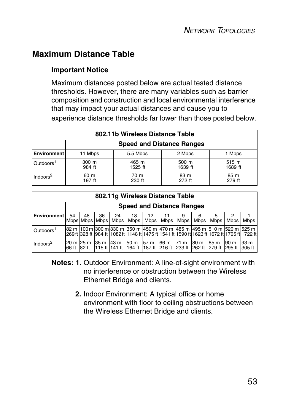 Maximum distance table, 53 maximum distance table | SMC Networks SMC2870W User Manual | Page 65 / 74