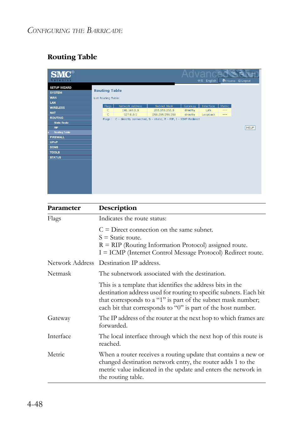 SMC Networks SMCWBR14S-N2 User Manual | Page 100 / 136