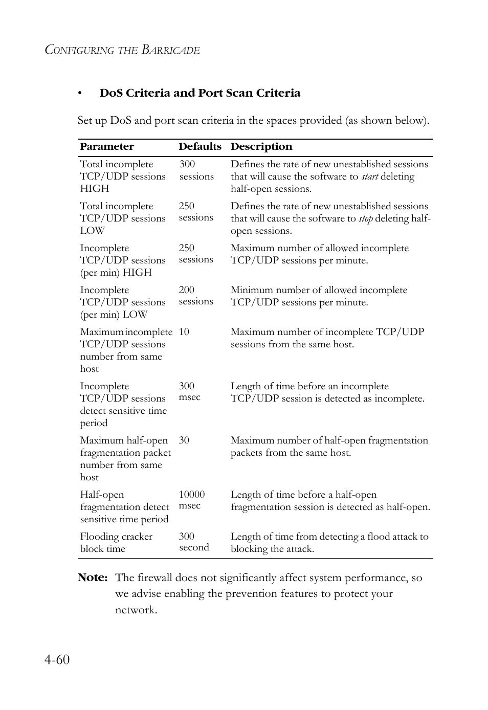 SMC Networks SMCWBR14S-N2 User Manual | Page 112 / 136