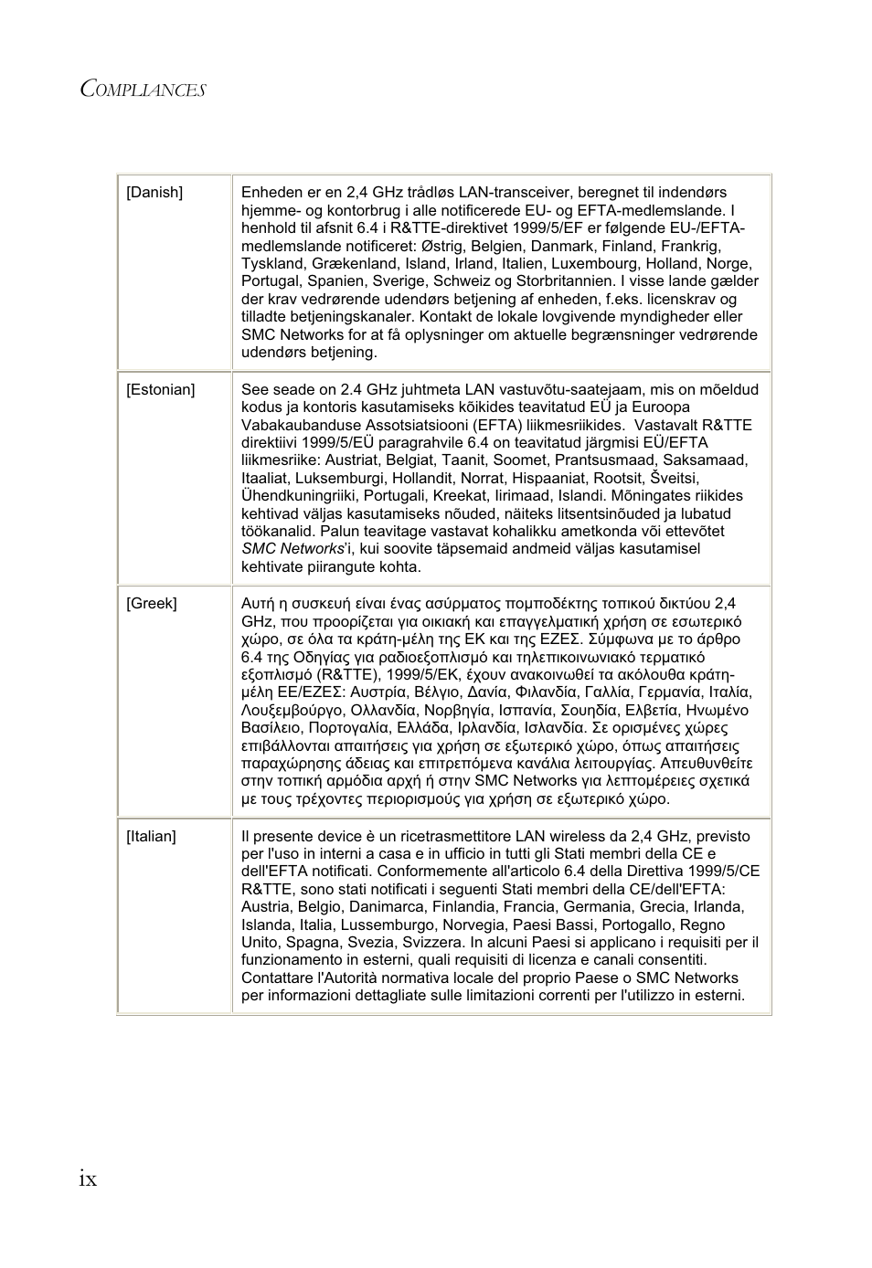 SMC Networks SMCWBR14S-N2 User Manual | Page 12 / 136