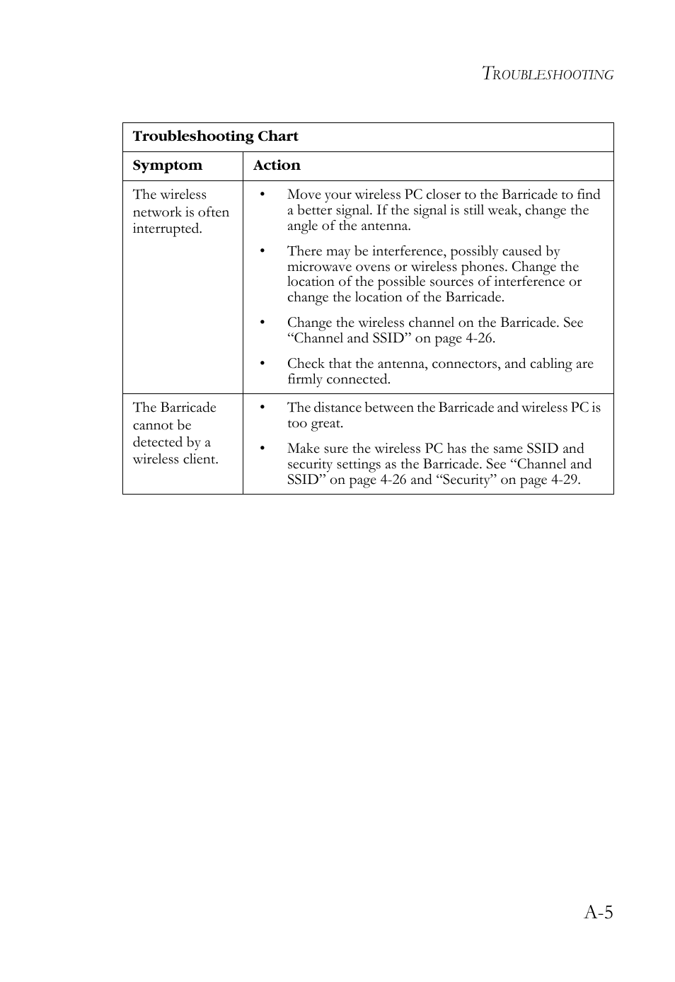 SMC Networks SMCWBR14S-N2 User Manual | Page 127 / 136