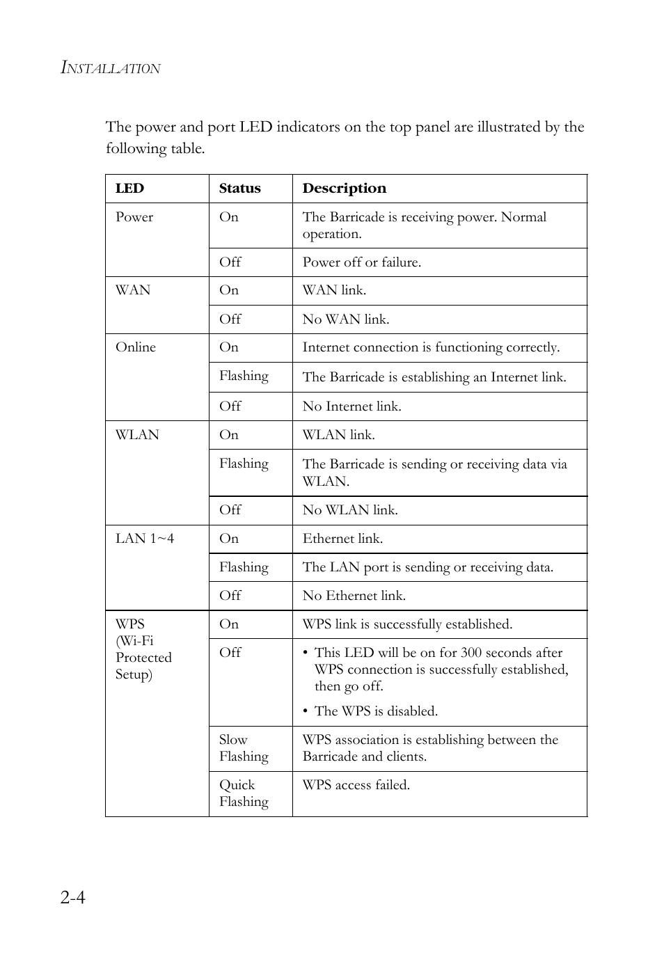 SMC Networks SMCWBR14S-N2 User Manual | Page 30 / 136