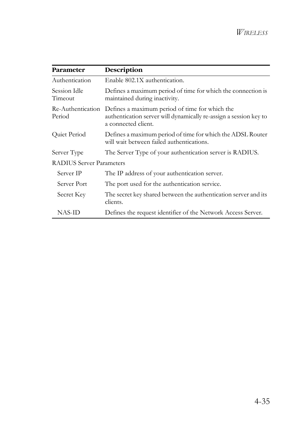 SMC Networks SMCWBR14S-N2 User Manual | Page 87 / 136