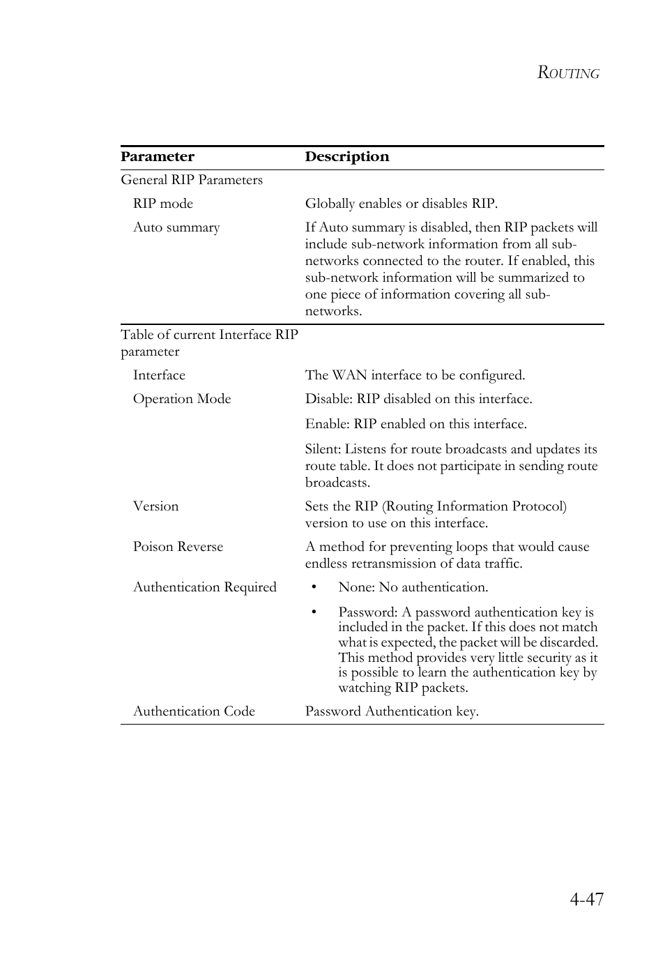 SMC Networks SMCWBR14S-N2 User Manual | Page 99 / 136