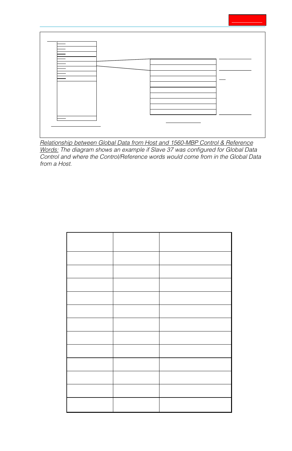 SMC Networks ProSoft 1560 User Manual | Page 16 / 44