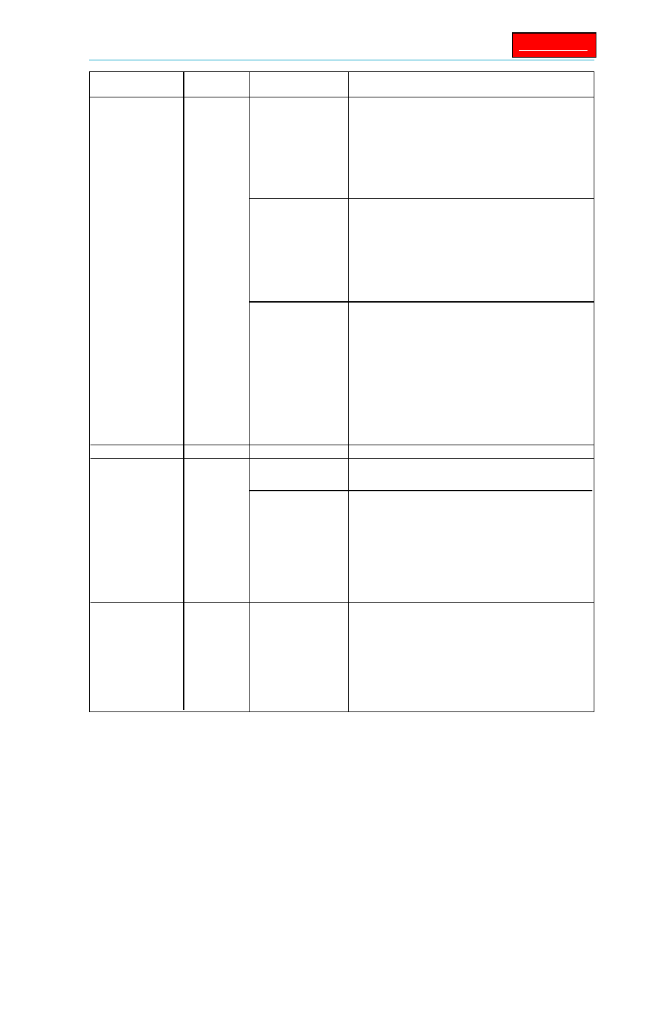 Chapter 5 — troubleshooting | SMC Networks ProSoft 1560 User Manual | Page 26 / 44