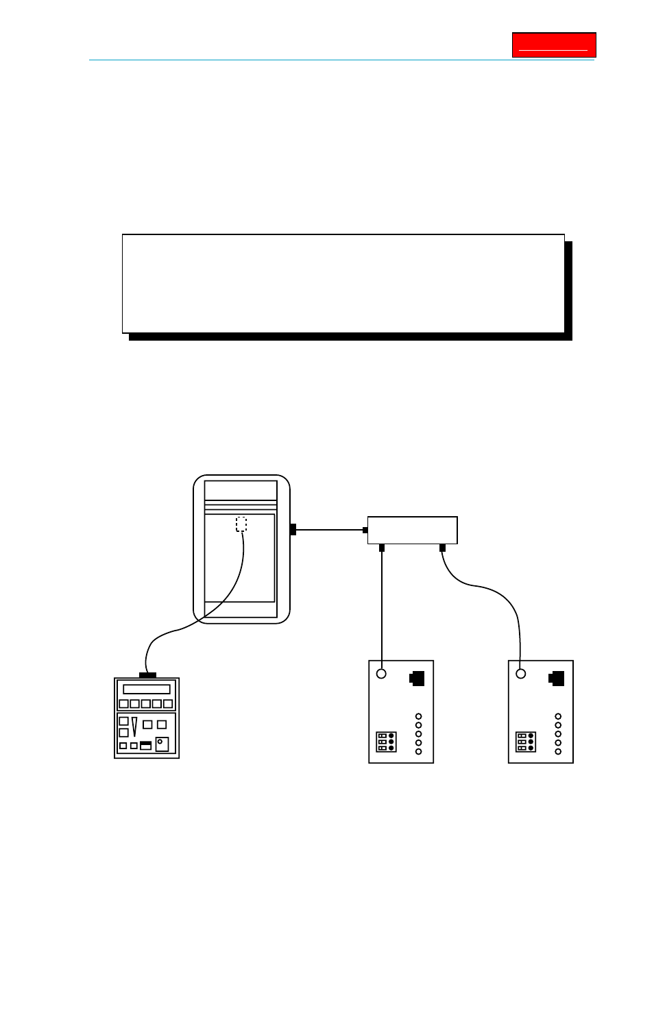 SMC Networks ProSoft 1560 User Manual | Page 40 / 44