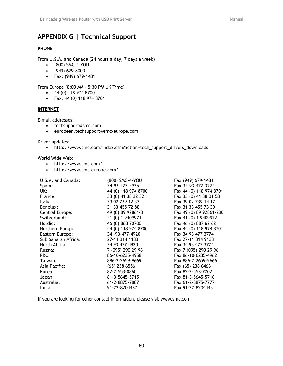 Phone, Internet, Appendix g | technical support | SMC Networks Barricade SMC2804WBRP-G User Manual | Page 69 / 70