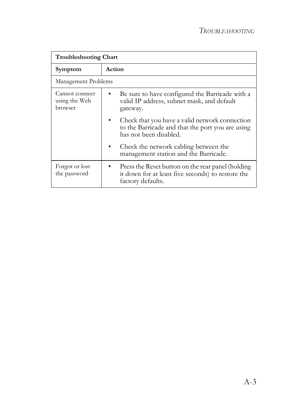 SMC Networks SMC7404WBRA User Manual | Page 125 / 136