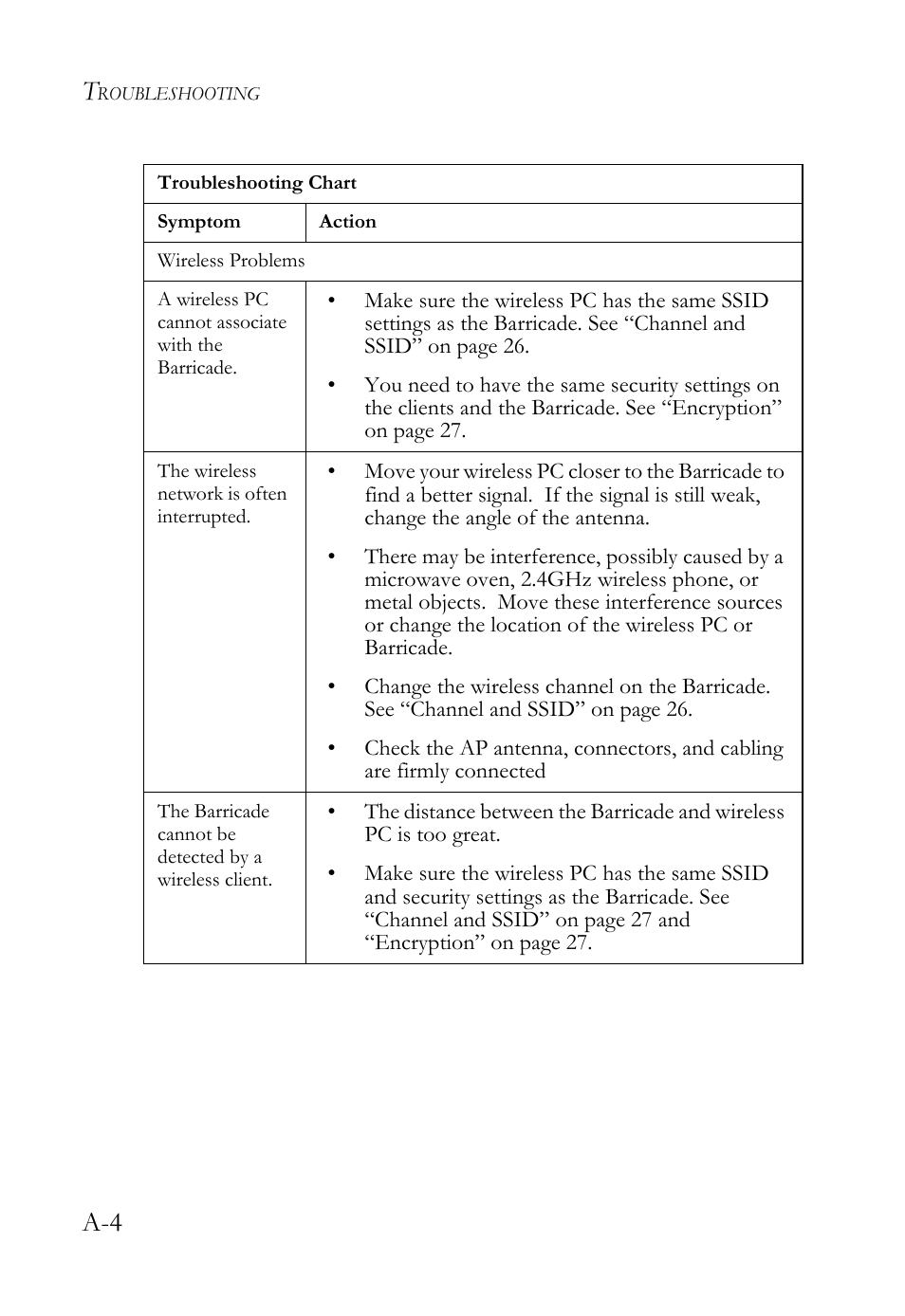 SMC Networks SMC7404WBRA User Manual | Page 126 / 136