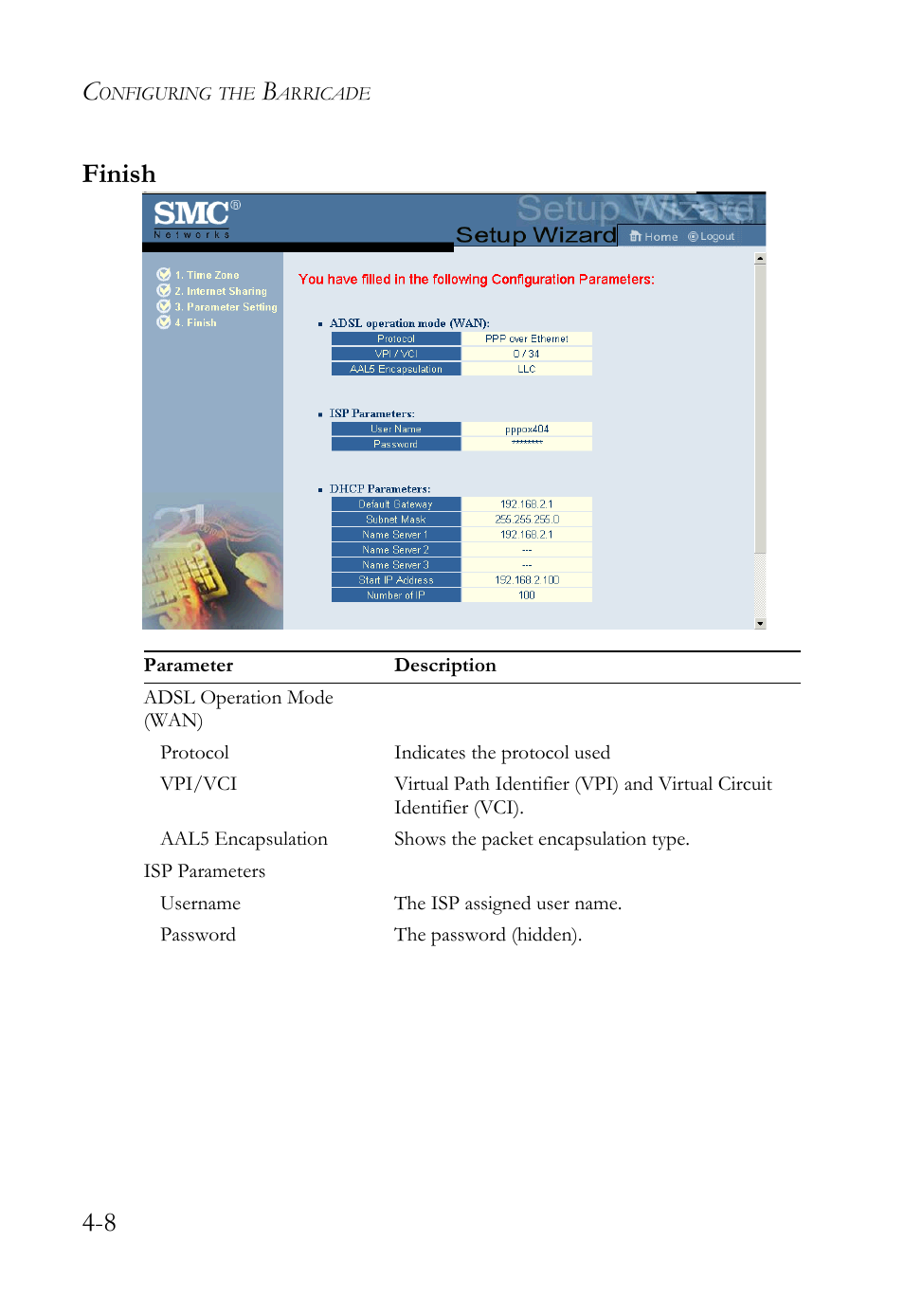 Finish, 8 finish | SMC Networks SMC7404WBRA User Manual | Page 36 / 136