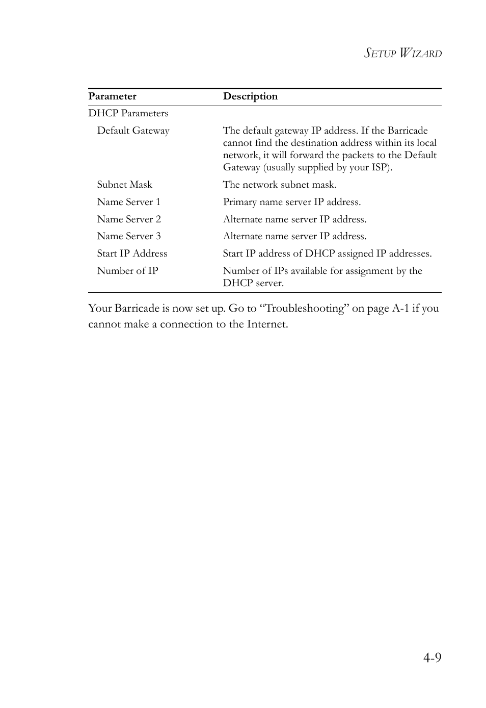 SMC Networks SMC7404WBRA User Manual | Page 37 / 136